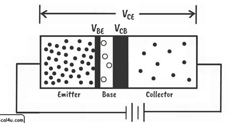 BJT NPN transistor - Electrical Engineering Stack Exchange