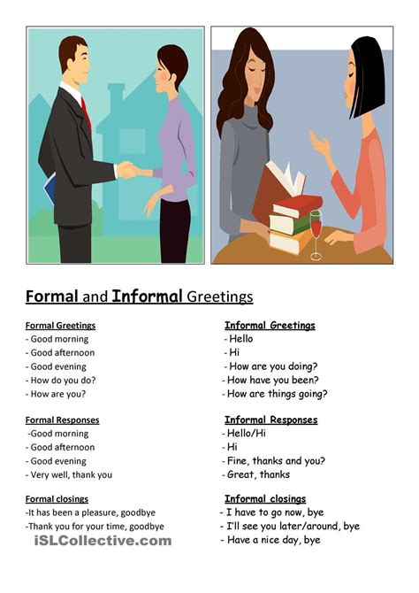 Formal & informal greetings | Learn english, Ways to say hello, English ...