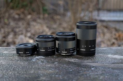 Canon EF-M lenses list in 2024 - Doing the right choice!