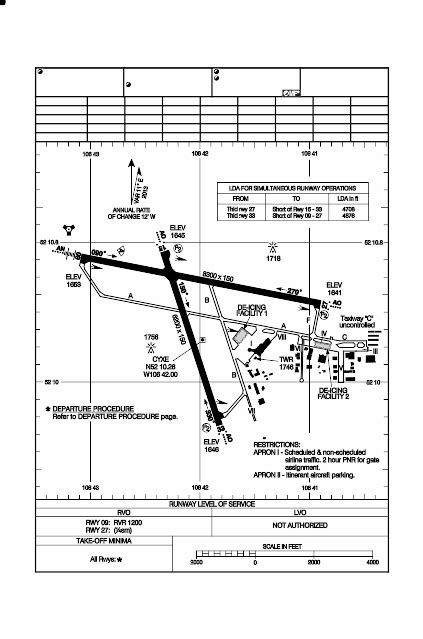 YXE AIRPORT CODE | Saskatoon/John G. Diefenbaker International Airport