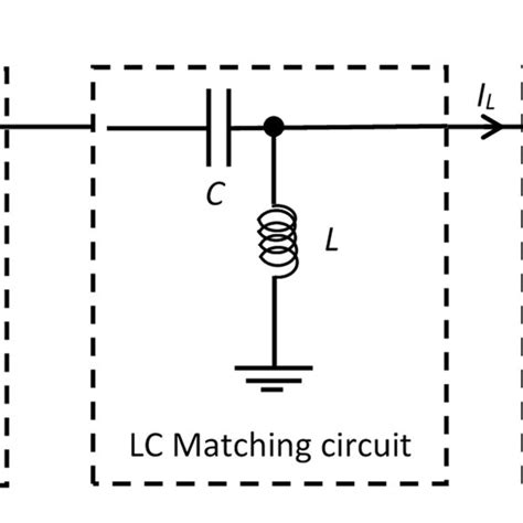 Rectenna design parameters in Cockcroft-Walton voltage multiplier circuit. | Download Scientific ...