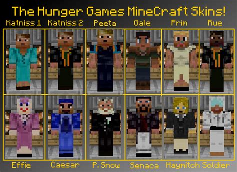 Hunger Games Skins! - Skins - Mapping and Modding: Java Edition - Minecraft Forum - Minecraft Forum