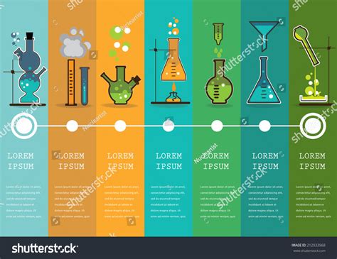 Línea de tiempo con la ilustración: vector de stock (libre de regalías ...