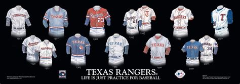 Texas Rangers Uniform and Team History | Heritage Uniforms and Jerseys