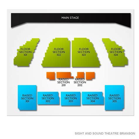 Sight and Sound Theatre Branson Seating Chart | Vivid Seats