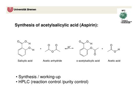 Synthesis Of Aspirin From Salicylic Acid