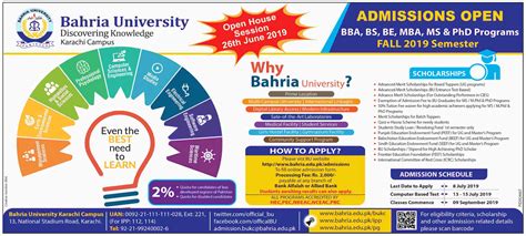 Bahria University Karachi Admissions 2019 Result.pk