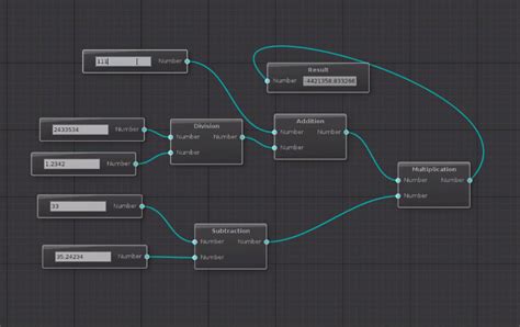 c++ - Node graph editor layout algorithm - Stack Overflow