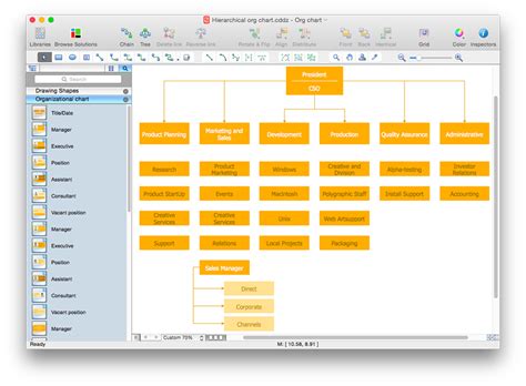 The Secret Of Info About How To Draw An Organization Chart ...