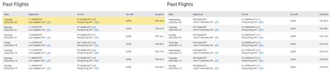 Why is the flight duration from NYC to Hong Kong the same as LA to Hong ...