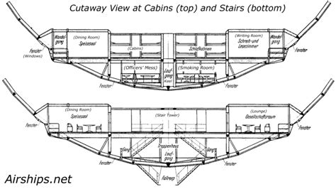 First Class Travel, 1930s-Style: What Were the Interiors/Floorplan Like Inside the Hindenburg ...