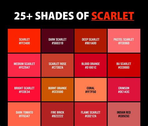 25+ Shades of Scarlet Color (Names, HEX, RGB, & CMYK Codes, Color Chart