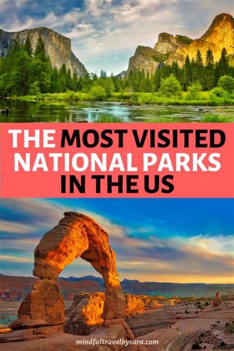 25 Best National Parks in the US you must visit once in your life