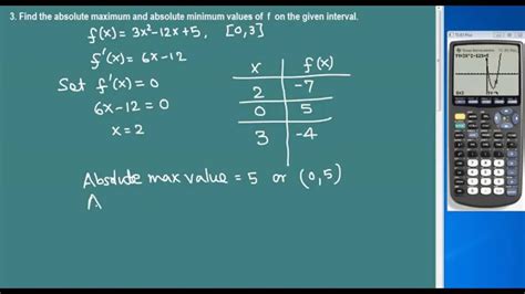 Absolute Max And Min Calculator - cloudshareinfo