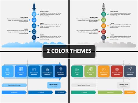 Product Launch Timeline PowerPoint and Google Slides Template - PPT Slides