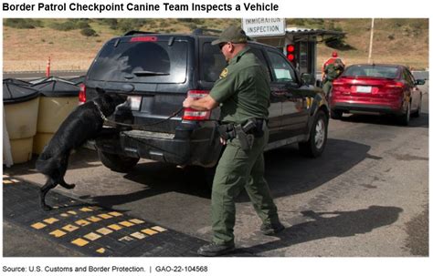 Border Patrol Lacks Important Information about Immigration Checkpoints Within the United States ...