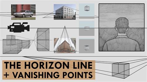 The Horizon Line & Vanishing Points EXPLAINED - In Depth Beginner Guide - YouTube