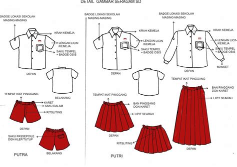 T & T PRODUCTION: Daftar Harga Seragam Sekolah SD & SMP