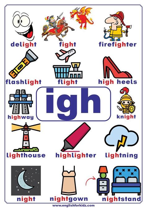 IGH Words in 2022 | English vocabulary words learning, Phonics posters, English phonics