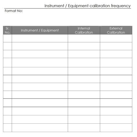 Calibration Frequency