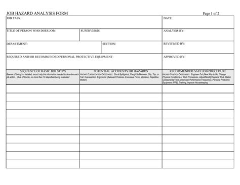 Printable Hazard Analysis Form - Printable Forms Free Online