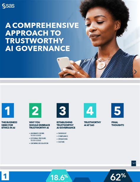 A Comprehensive Approach To Trustworthy AI Governance | ComputerHearald - Technology ...