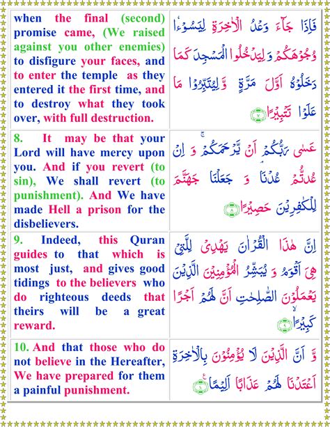 Surah Bani-Israil (English) - Quran o Sunnat