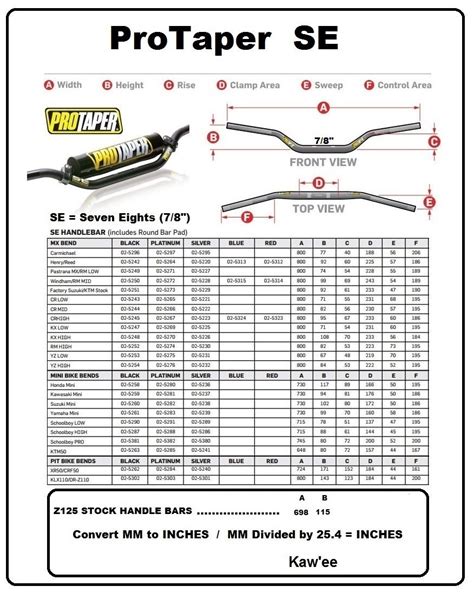 Pro Taper Handlebars Size Chart Outlet Store | futuros.abrelatam.org