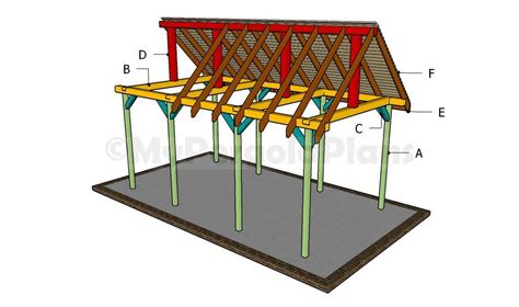 Outdoor Pavilion Plans Pergola - JHMRad | #141794