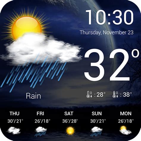 About: Weather forecast (Google Play version) | | Apptopia