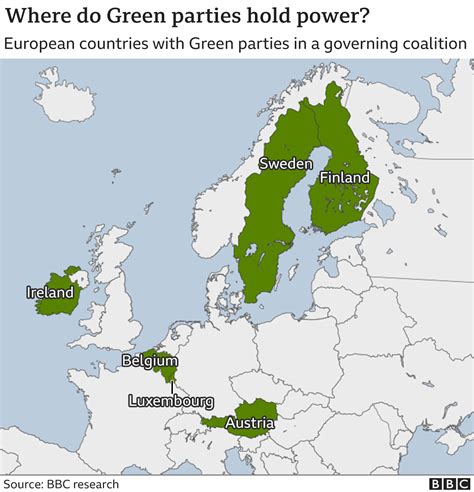 How green politics are changing Europe - BBC News