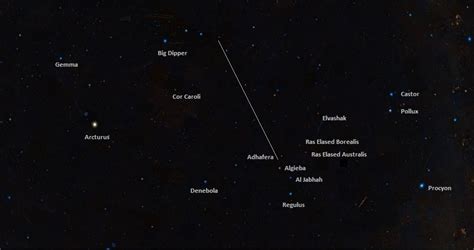 Regulus - Alpha Leonis – Constellation Guide