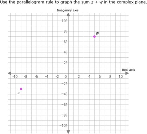 IXL - Addition and subtraction in the complex plane (Precalculus practice)