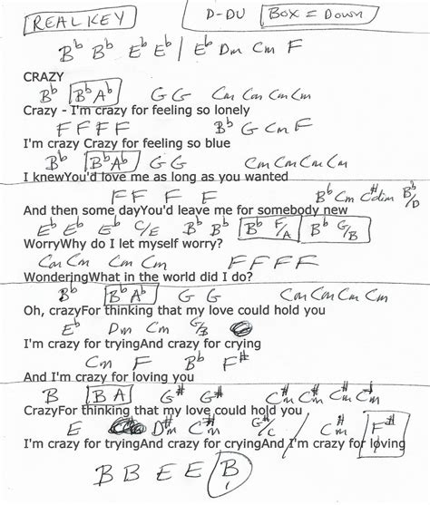 Crazy (Patsy Cline) Guitar Chord Chart in Bb and B Major - REAL KEY ...