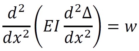 Euler Beam Bending Equation - The Best Picture Of Beam