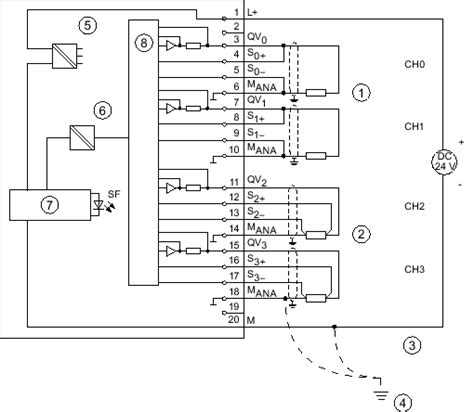 Analog output module SM 332; AO 4 x 12 Bit; (6ES7332-5HD01-0AB0) - SIMATIC S7-300 S7-… - ID ...