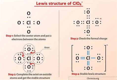 ClO4 - 路易斯结构 5 个步骤（带图像） - Chemuza