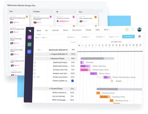 50 Project Management Software for Every Business Need