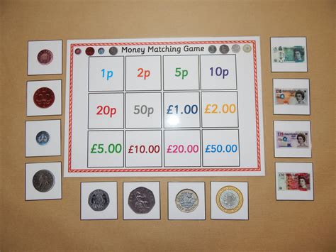 Money Matching Game - British Money - KS1, EYFS, Numeracy, Teaching Resource, Educational, Early ...