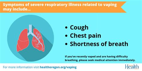 E-Cigarettes & Vaping | OHSU