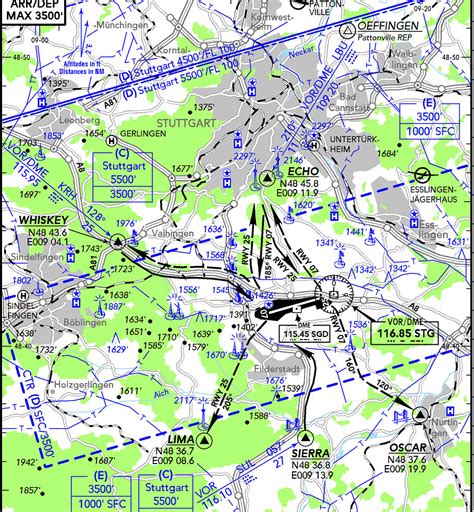 Flying - Free online VFR charts for Europe (merged)