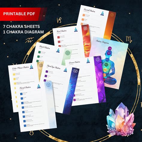 Printable Chakra Chart for All 7 Chakra Guide Chakra Cheat Sheet With ...