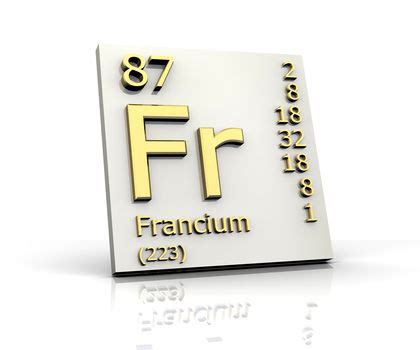 Francium, Chemical Element - uses, elements, metal, number, name ...