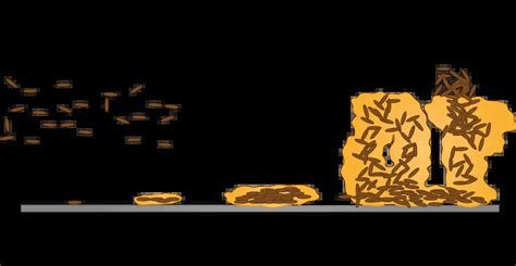 Biofilm: Formation, Advantages, and Disadvantages – Microbe Online