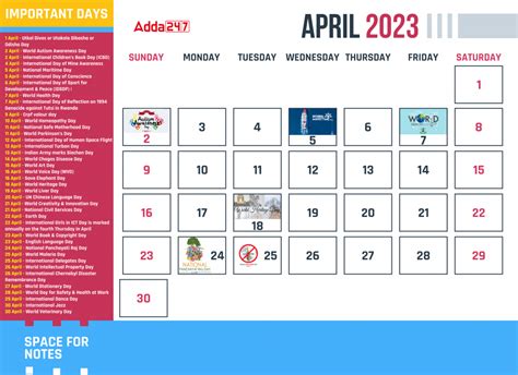 List of Important Days in April 2023, National And International Days - Job Carnival