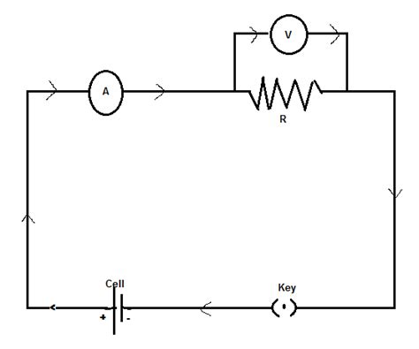 What is the circuit diagram? Draw the well labelled diagram of an electric circuit consisting of ...