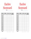 2024 Euchre Score Cards Template - Fillable, Printable PDF & Forms ...