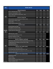 Ryan Humiston Workout - Shareable.xlsx - Notes WEEK ONE - GIANT SETS ...