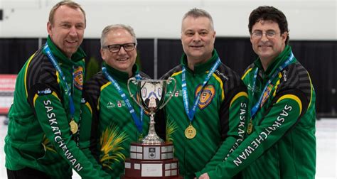 Curling Canada | 2019-20 National Teams