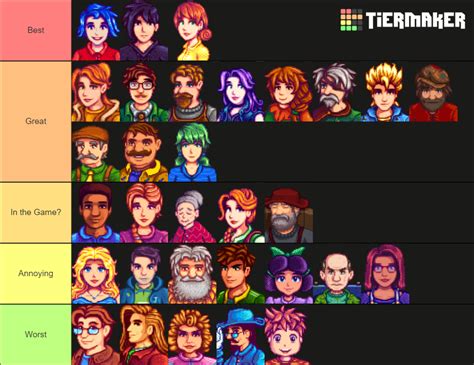 Stardew Valley Characters Year 1 Tier List (Community Rankings) - TierMaker